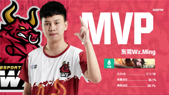 中国战队夺得DOTA2国际邀请赛亚军 明年全球总决赛重返中国