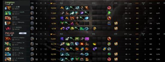 不可错过的十大试验性游戏推荐