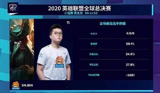 提升你的 Valorant 游戏体验的最佳设置指南