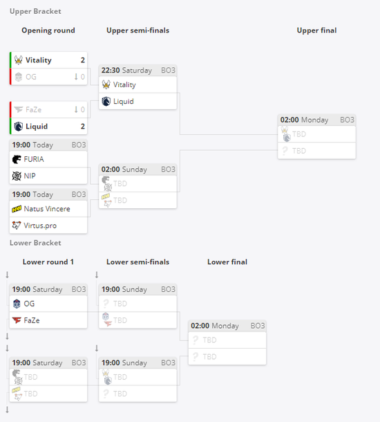 王者荣耀迎来新挑战者引发热议