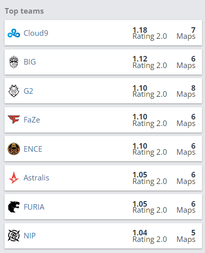 电竞比赛遭恶意P图干扰如何应对和防范