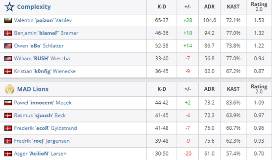金凤区巾帼杯气排球邀请赛圆满落幕