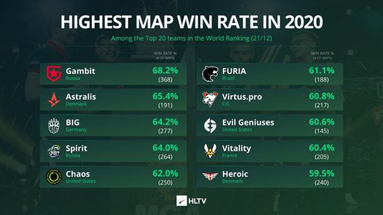 保护您的数据安全升级至Windows 11 AI+ PC